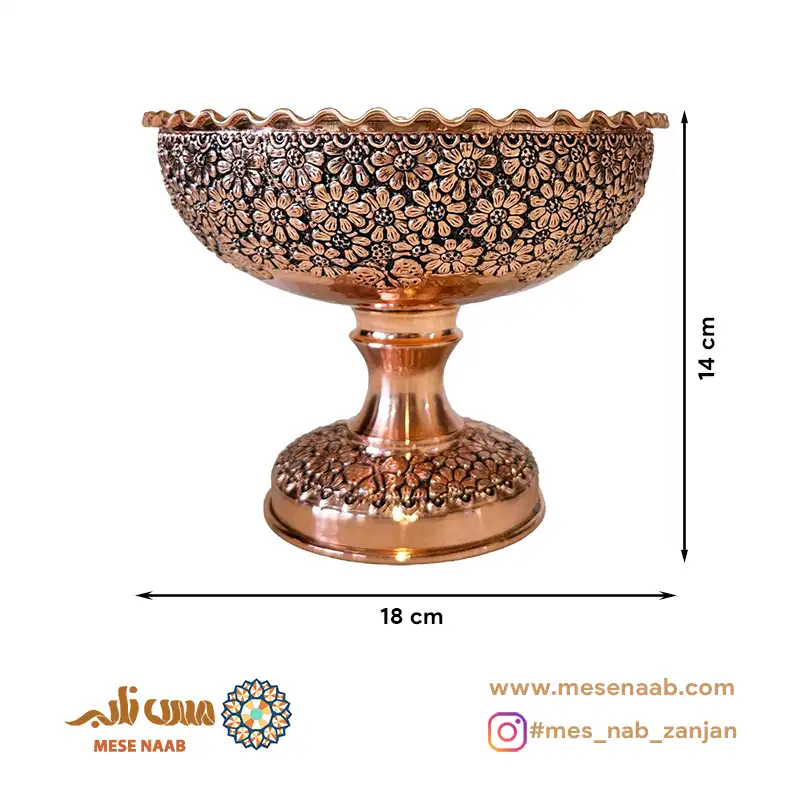 شکلات خوری آریایی نانو